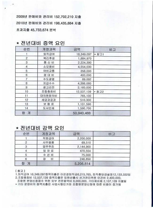 11.03.30 소식지-2011-2호_03.jpg